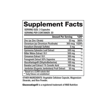 Detailed supplement facts for Proven GDA - Glucose Disposal Agent, outlining key ingredients like Gymnema and Bitter Melon.