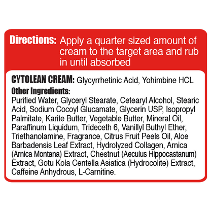 Directions and ingredients for Cytolean Cream included in the Gaspari Nutrition Summer Shred Stack, explaining how to use the topical fat-burning cream.
