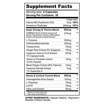 Supplement facts for DTN8 Explosive Fat Burner featured in the Gaspari Nutrition Summer Shred Stack, showing the blend of ingredients for energy and thermogenesis.